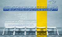 فراخوان تربیت نیروی انسانی متخصص توسط پارک علم و فناوری هرمزگان  